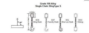 kopen Multidoelg100 Opheffende Keten Slingers, Slingertype de Ketting van de Legeringsslinger online manufacture