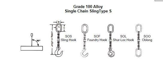 kopen Multifunctionele G100 Lifting Chain Slings, Sling Type Alloy Sling Chain online manufacture