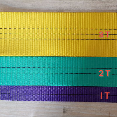 kopen TUV Gedrukte Elastische Synthetische Polyester Singelband Rol online manufacture