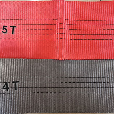 kopen TUV drukte Elastische Synthetische Poly Op zwaar werk berekende Singelband voor Riemen online manufacture